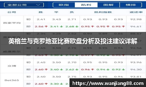 英国365集团公司官网